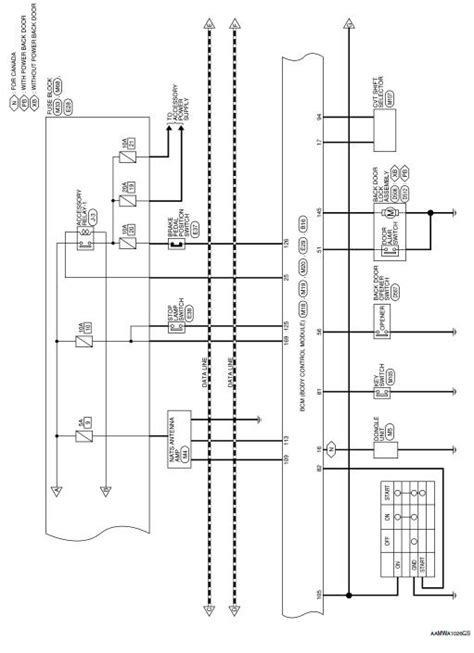 Ecu Nissan Wiring Diagram Color Codes Wiring Diagram