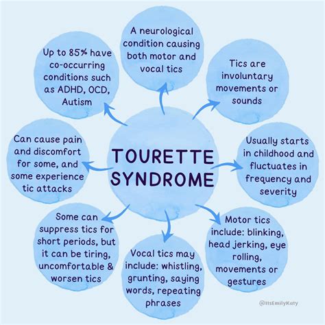 Emily♡ On Twitter What Is Tourettes Syndrome A Simple Explanation