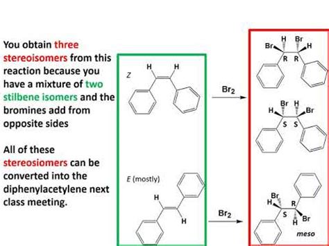 Chem Synthesis Of Stilbene Dibromide Youtube