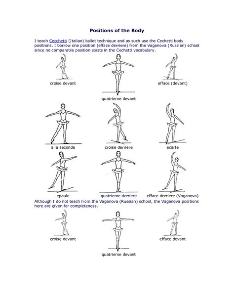 8 ballet body positions | Ballet body, Ballet technique, Dance