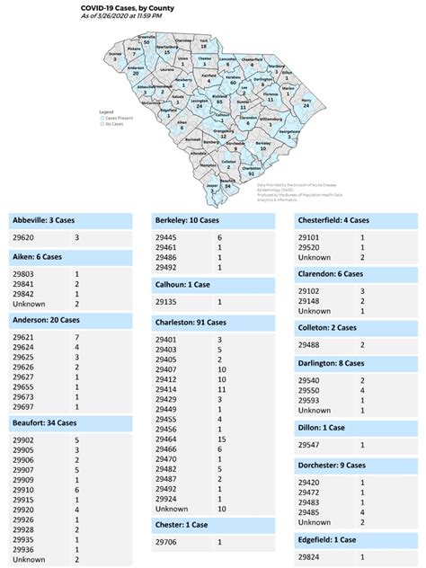 Chester County Map With Zip Codes