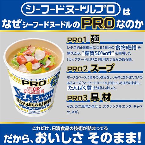 日清食品 カップヌードルpro 高たんぱく低糖質 シーフードヌードル ×12食入 【お気にいる】