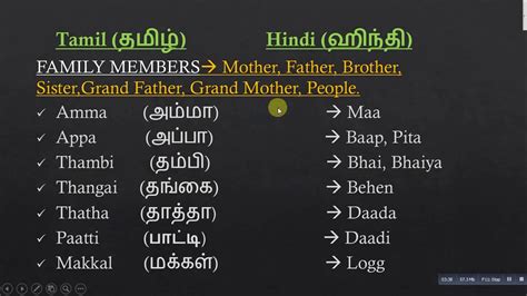 Kitting Meaning In Tamil / Tamil Meaning : Most of the sentences are used for the everyday life ...