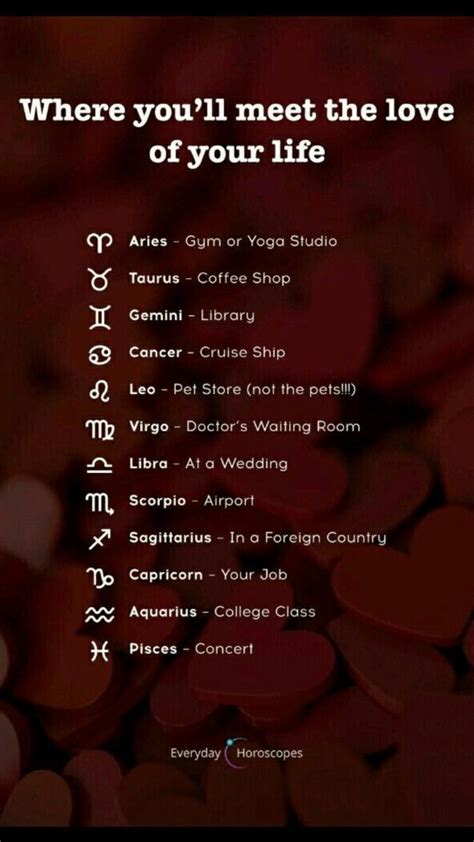 What The Zodiac Signs Fall In Love With Artofit