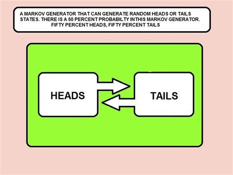 Establishing A Context In An Artificial Intelligence Text Generator