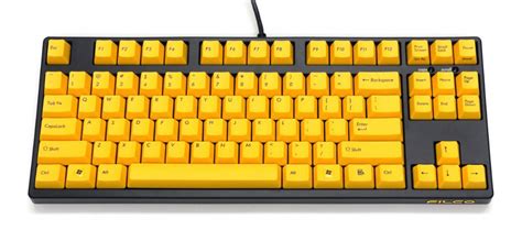 Full-size, TKL, 60% and more: a guide to mechanical keyboard sizes ...