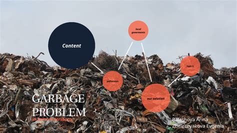 рпрпрп by Арина Балашова on Prezi