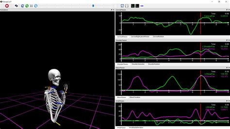 Optitrack Motion Capture For Movement Sciences