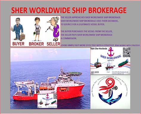 Sher Worldwide | New, Used and Re-Sale vessels / Ships for sale I ...