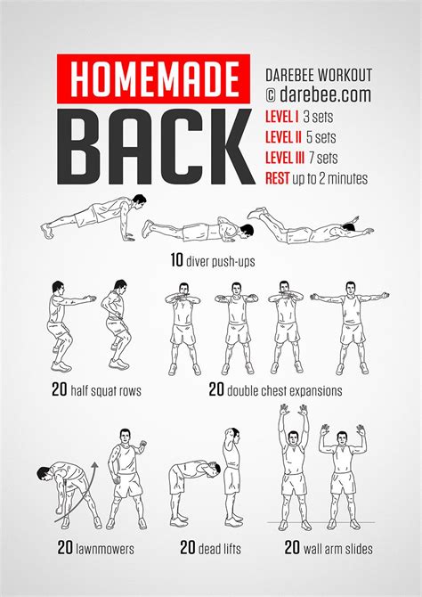 Arm And Back Workout No Weights Eoua Blog