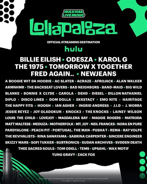 Lollapalooza 2023 Livestream Broadcasts on Hulu From Aug. 3-6 — DJ Life ...