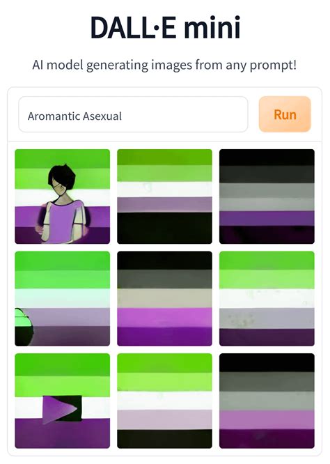 Ai Generated Aromantic Asexual And Aroace Art R Aromanticasexual