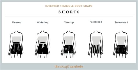 [여자체형분석 코디] 01 역삼각형 체형 Inverted Triangle Shape 네이버 블로그