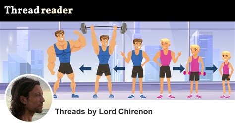 Lord Chirenons Threads Thread Reader App