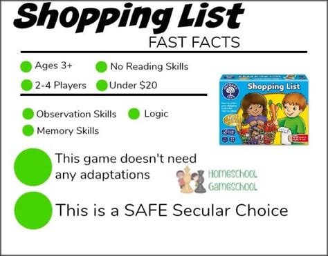 Shopping List By Orchard Toys Review • Gameschool Academy