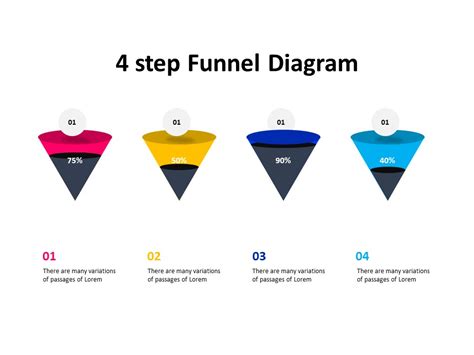 Arrow Funnel Diagram Powerpoint Template Slidesangel Hot Sex Picture