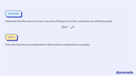 Solved Determine The Intervals Of Constant Concavity Of The Given