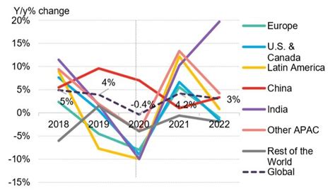 Industrial Metals Monthly Five Things To Watch In 2021 BloombergNEF