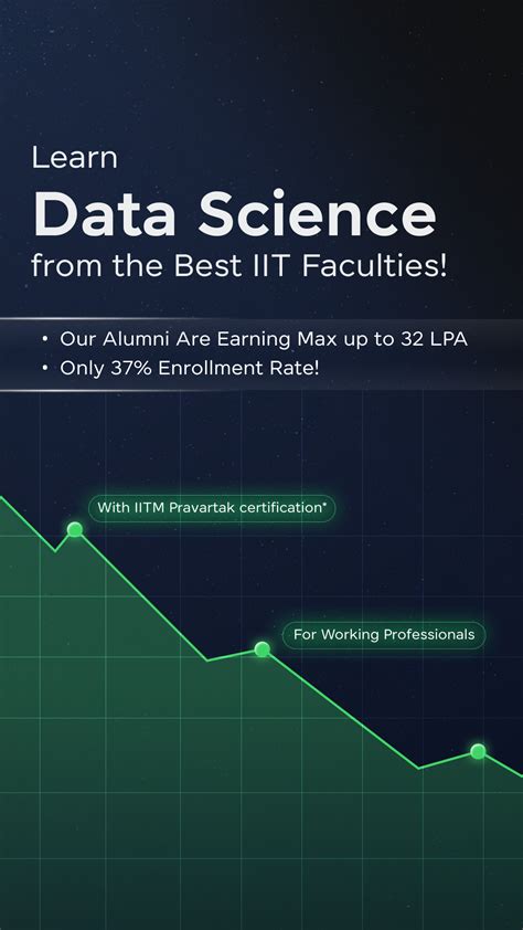 Big Data And Data Science Top Differences Guvi Blogs