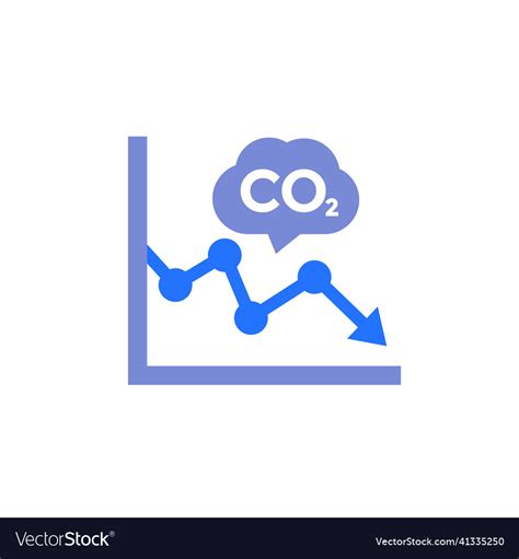 Co2 Carbon Emissions Reduction Icon With A Graph Vector Image