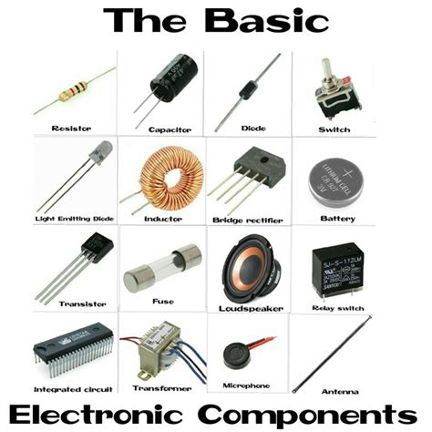 Basic Electronic Components And Their Symbols