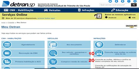Detran Sp Consulta Como Consultar Multas Pontos Cnh Ipva