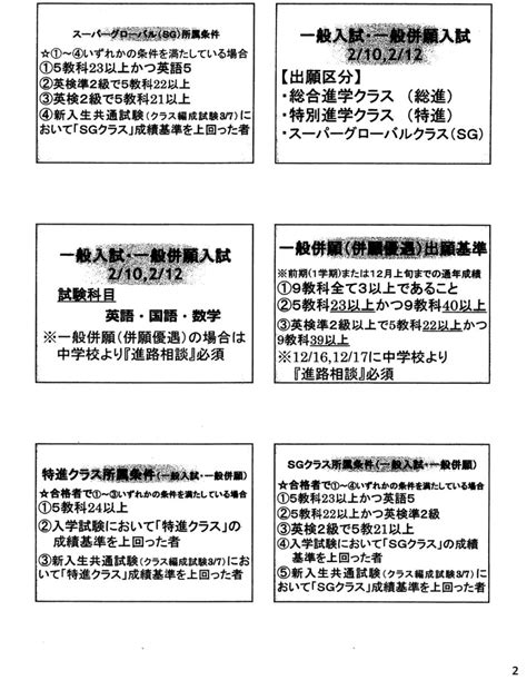 日本大学高校（日吉） 推薦・一般併願 基準内申点 2020 速報 カナガク