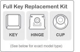 HP EliteBook 840 Replacement Laptop Keys