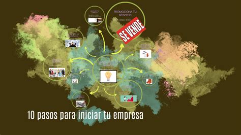 Pasos Para Iniciar Tu Empresa By Ivan Solans Pons On Prezi