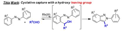 Rhodium Iii Catalyzed Indazole Synthesis By Ch Bond Functionalization