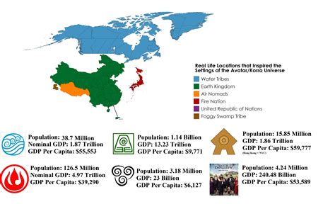 Map Of Avatar The Last Airbender World In Real Life Vsamystic