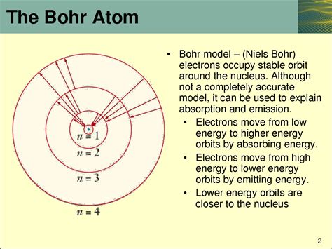 Quantum Mechanical Model Vs Bohr Model