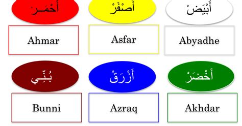 Arabic colors