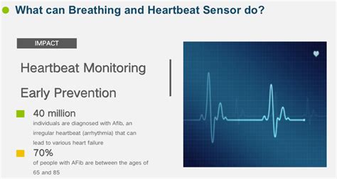 Seeed Studio New Heartbeat MmWave Radar Sensors Arrived Recap Seeed