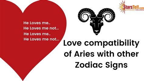 Aries Love Compatibility With Other Zodiac Signs Online Astrology