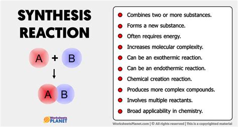 Synthesis Reaction Characteristics