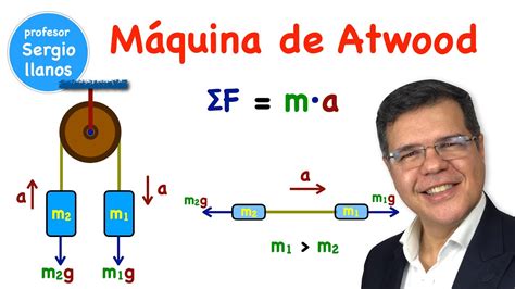 M Quina De Atwood Segunda Ley De Newton Atwoods Machine Youtube