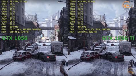 Сравнение Nvidia Geforce Gtx 1050 Vs Gtx 1050 Ti за что недоплачиваем