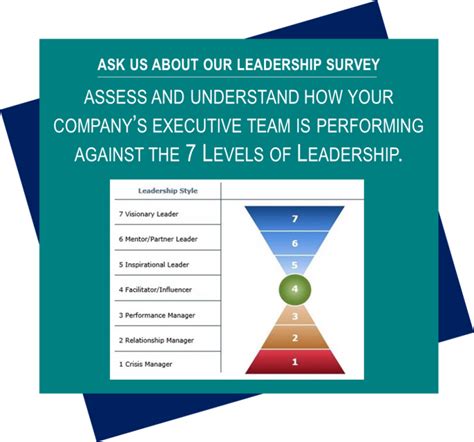 7 Levels Of Leadership Businessone