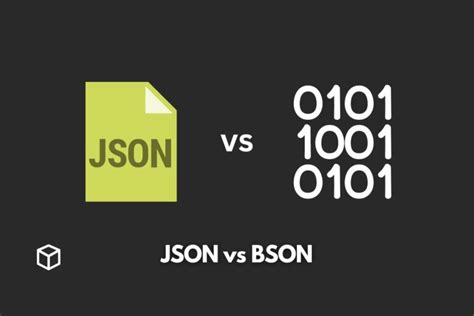 Json Vs Bson What Is The Difference Programming Cube