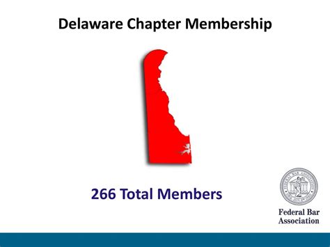 Delaware Chapter Ppt Download