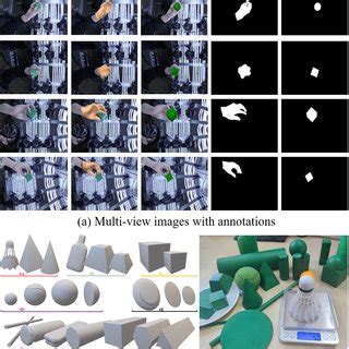 Interaction Dataset With Physical Attributes A Multi View Dataset