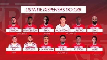 Mercado Do Crb Louzer Fica Ex Atletas Fecham Novos Clubes E