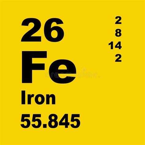 Iron - Fe - Chemical Element Periodic Table Stock Illustration ...