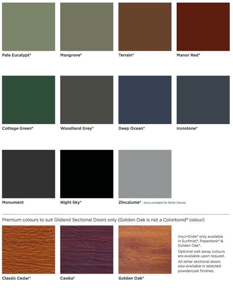 Sesame Garage Doors Colorbond® Colour Chart Sesame Garage Doors