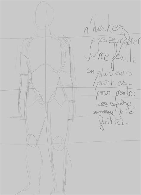 How To Dessiner Le Corps Humain Proportions Et Conseils De Mise En