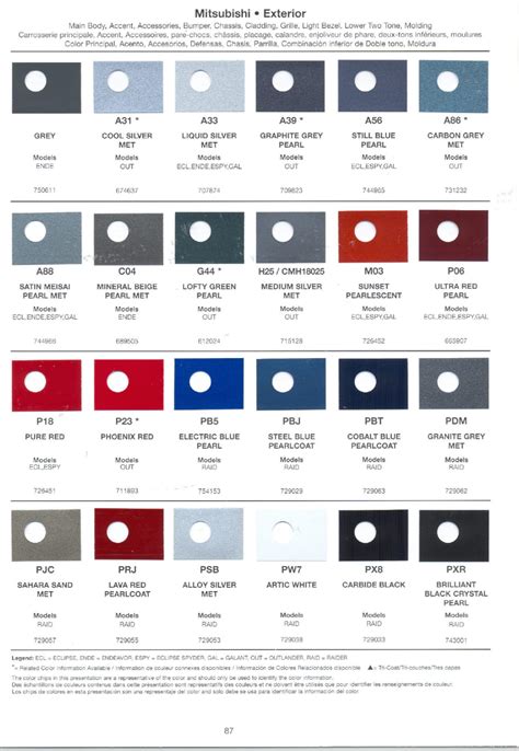 Mitsubishi L200 Colour Chart