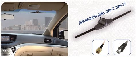 Лучшие автомобильные антенны на 2025 год