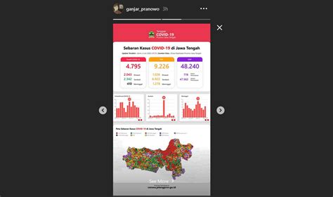 Ukuran Gambar Instagram Agar Tidak Terpotong Pulp