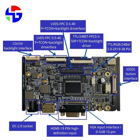 LCD Controller Board, Industrial Drive Board, LVDS Interface